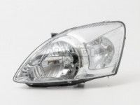 Hyundai Matrix 2001-2010 ESITULI ESITULI mudelile HYUNDAI MATRIX (FC) Markeering...