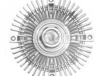Ford Transit 1994-2000 VISCO-SIDUR VISCO-SIDUR mudelile FORD TRANSIT (VE83) Mootor...
