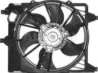 Renault Clio 1998-2012 RADIAATORI VENTILAATOR RADIAATORI VENTILAATOR mudelile RENAULT CLIO II...