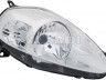 Fiat Grande Punto 2005-2018 ESITULI ESITULI mudelile FIAT PUNTO GRANDE (199) Markee...