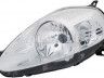 Fiat Grande Punto 2005-2018 ESITULI ESITULI mudelile FIAT PUNTO GRANDE (199) Markee...