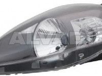 Fiat Grande Punto 2005-2018 ESITULI ESITULI mudelile FIAT PUNTO GRANDE (199) Mudeli...