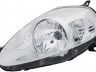 Fiat Grande Punto 2005-2018 ESITULI ESITULI mudelile FIAT PUNTO GRANDE (199) Markee...