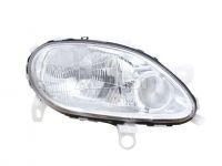 Smart ForTwo (City-Coupe, Cabrio) 1998-2007 ESITULI ESITULI mudelile SMART FORTWO (450) Markeering:...